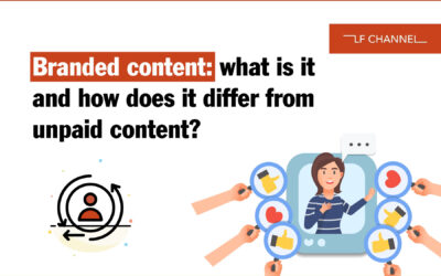 What is branded content?