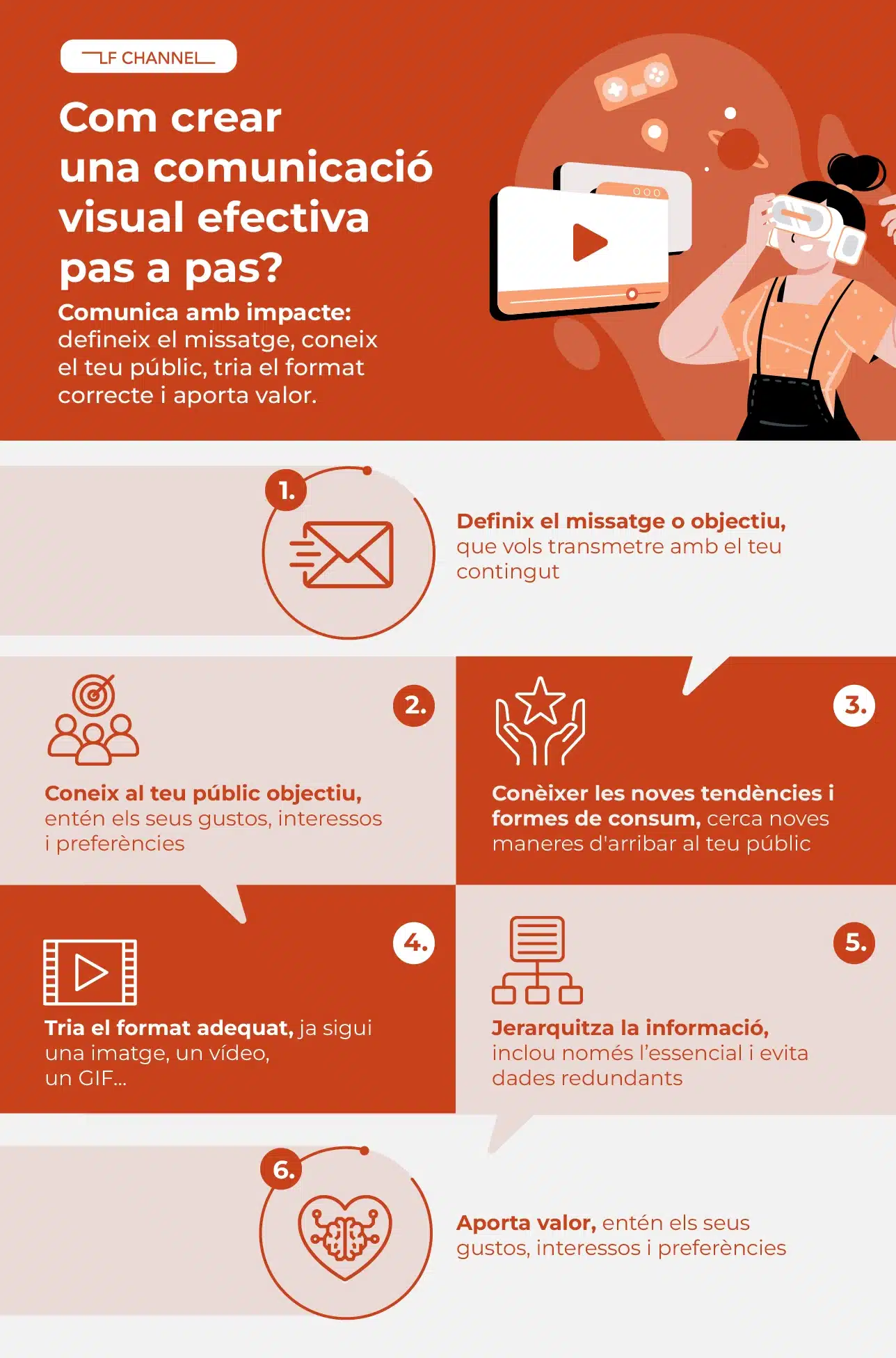 Com organitzar la roda de premsa perfecta per a generar impacte