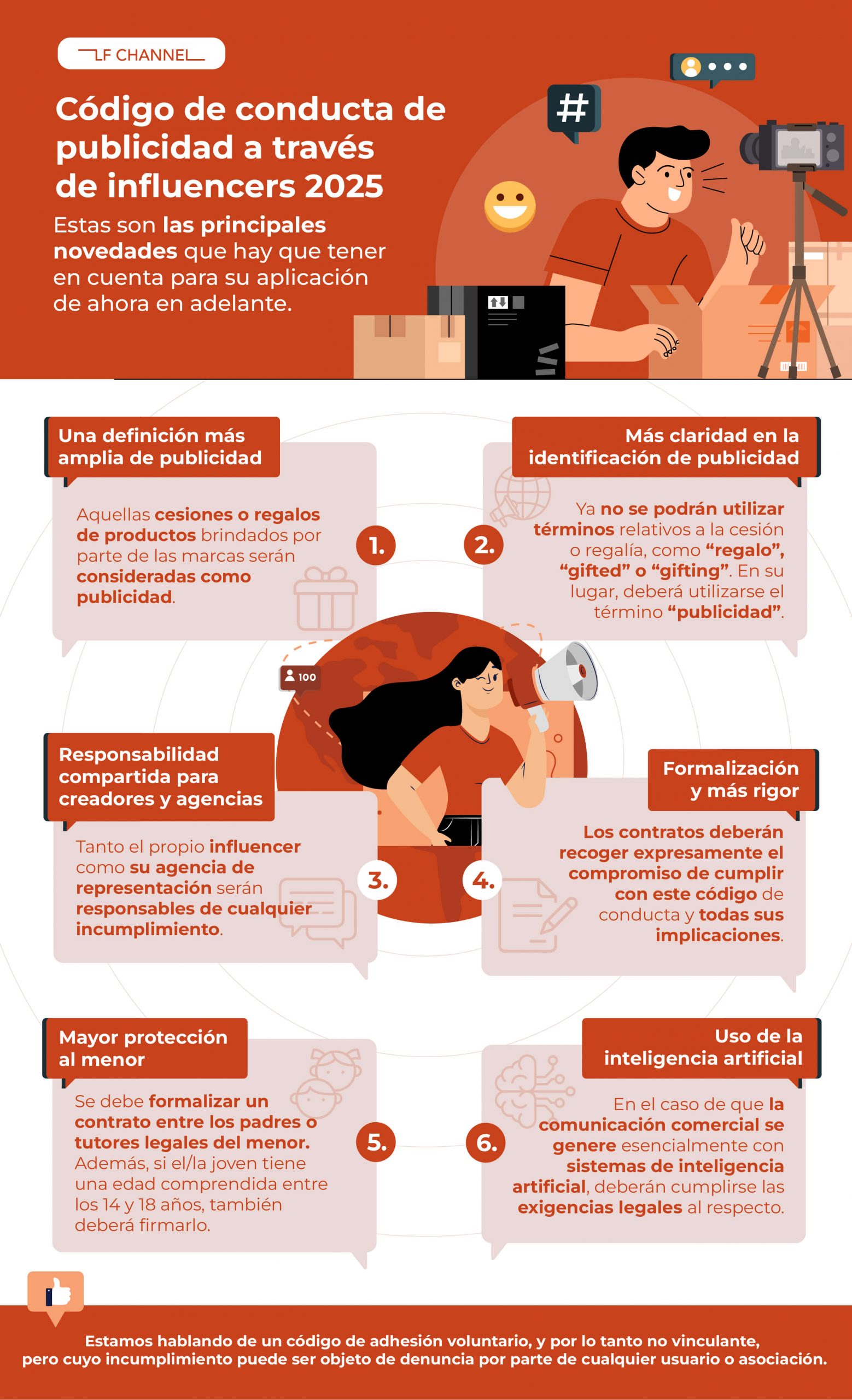 Infografía sobre el nuevo código de influencers 2025