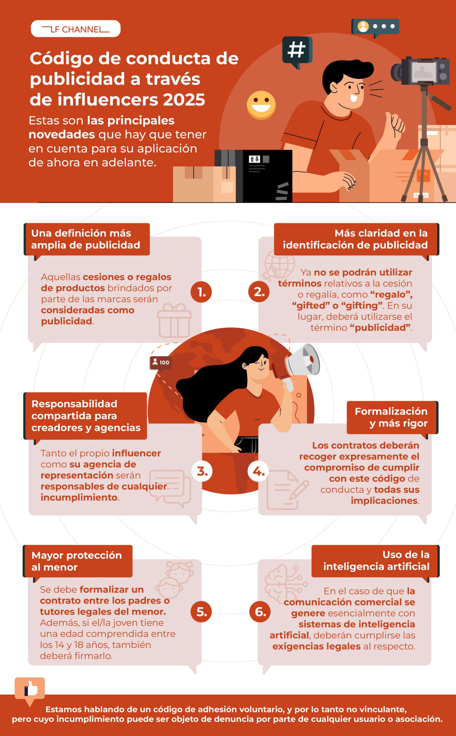 Infografia sobre el nou codi d'influencers 2025
