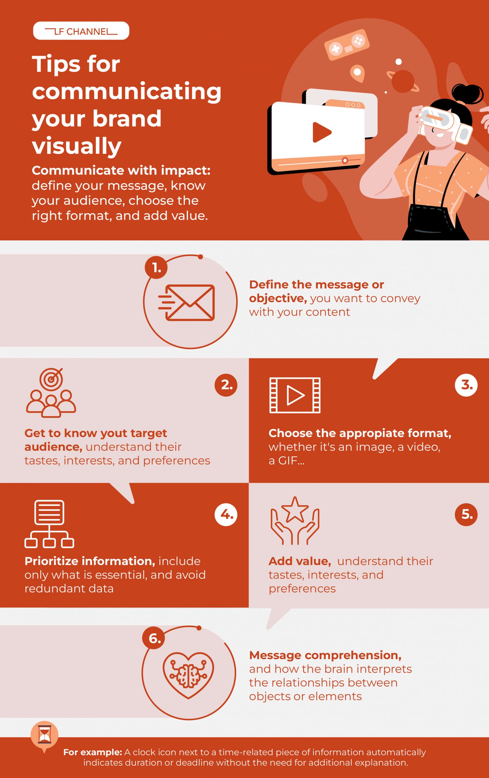 Tips for communicating your brand visually
