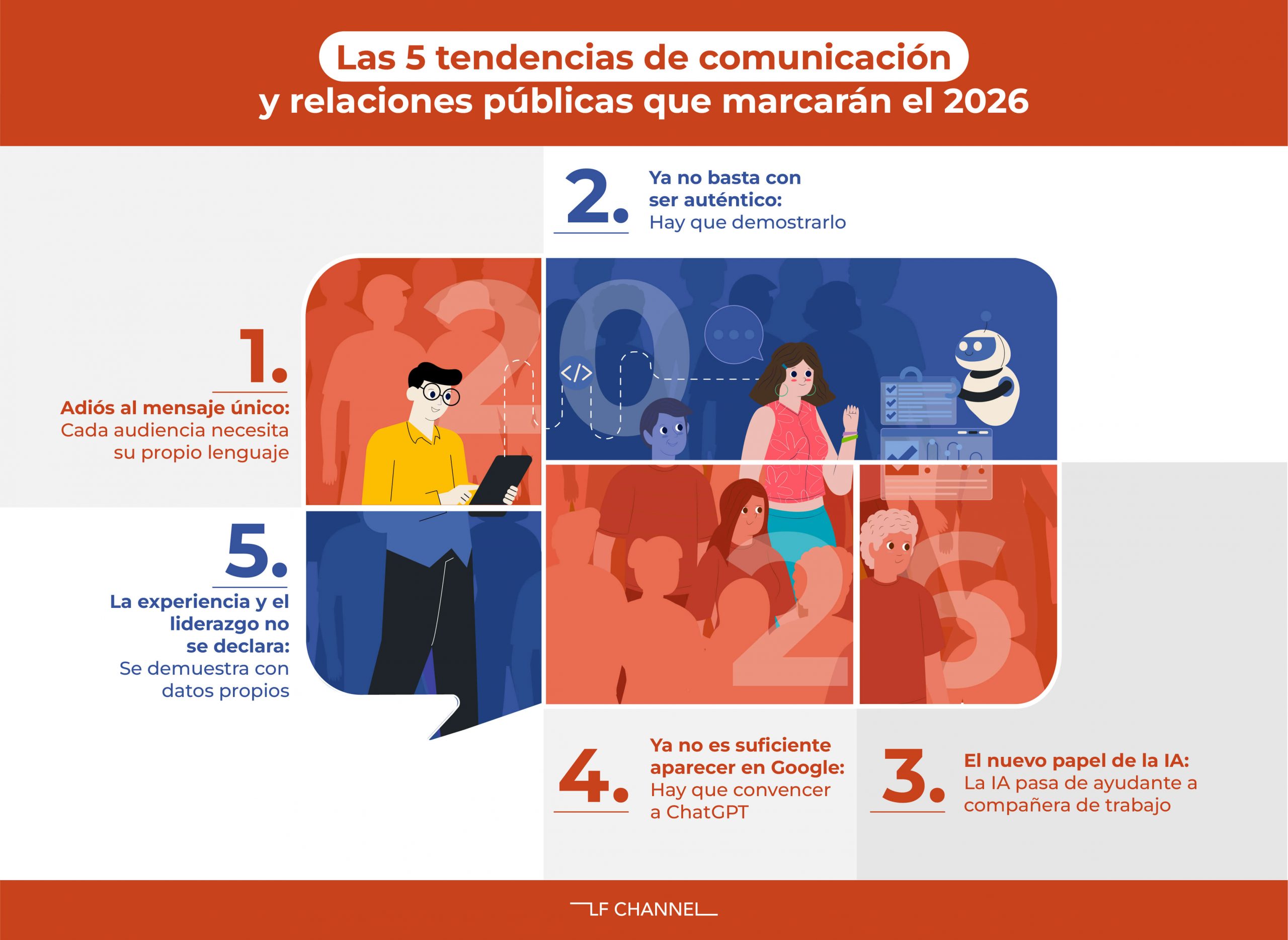 Infografía sobre las 5 tendencias de comunicación y relaciones públicas que marcarán el 2026